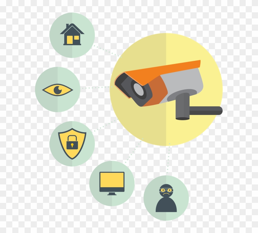 Security Cctv Bg - Beneficios De Tener Camaras De Seguridad #871368