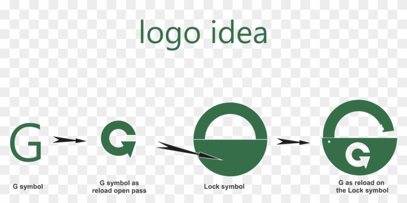 Lock Logo Design - Design #871442