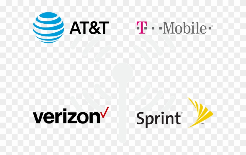 Multiple Networks - Sprint #871595