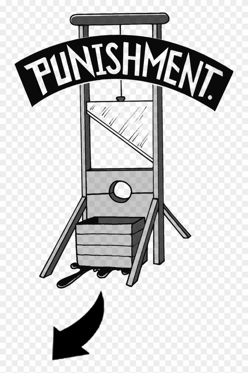 Punishments Can Be Considered In Terms Of Deprivations - Shelf #871603
