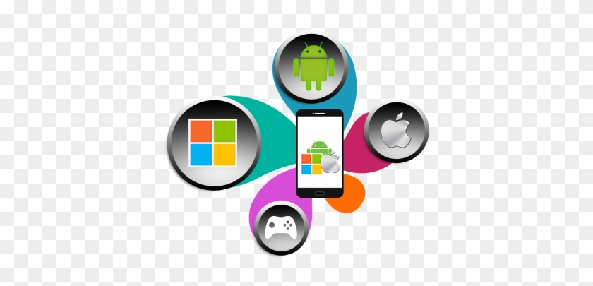 Technoadviser Is A - Phone App Development Png #871931