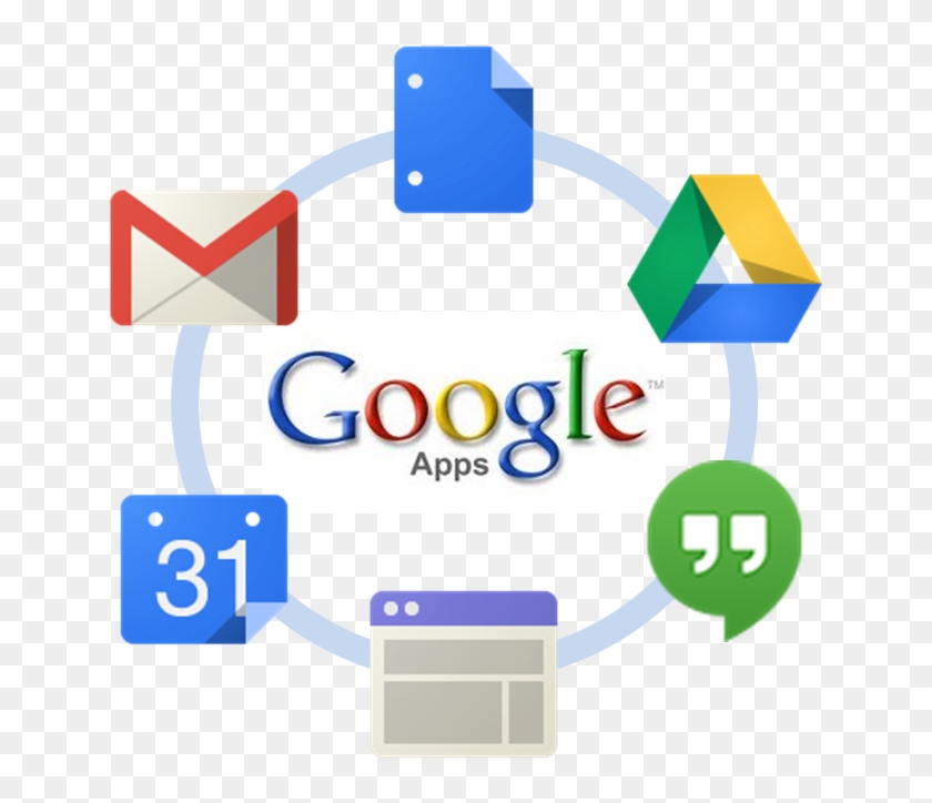 Google Apps / Gsuite Shared Calendars Not Showing On - Google Classroom Apps #871933