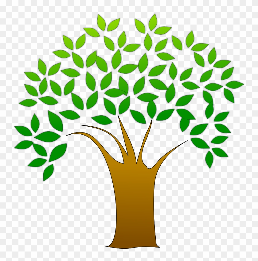 Brain Clipart Knowledge Brain - Tree Clipart Transparent Background #872076