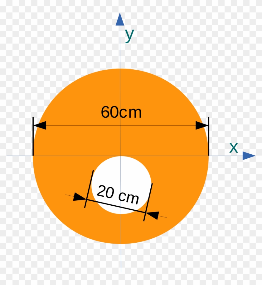 Open - Circle #872195