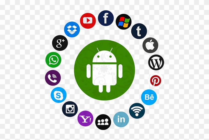 Android Training In Coimbatore - Android Most Popular Os #872341