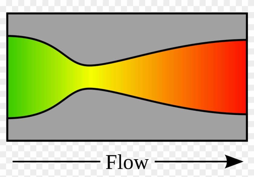 Rocket Nozzle #874321