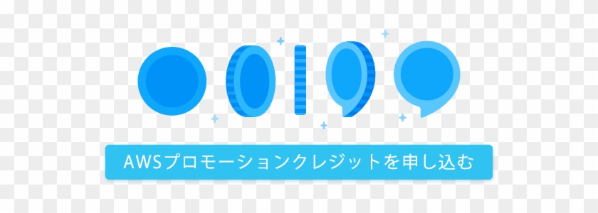 スキルの開発とホスティングは、aws Lambda を使って無料で行うことができます。 - Amazon Alexa #876683