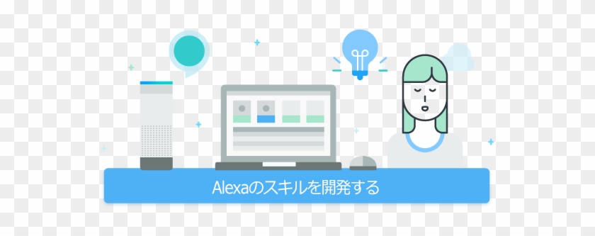 設計者や開発者、企業は、alexa Skills Kit - Alexa Skill #876685