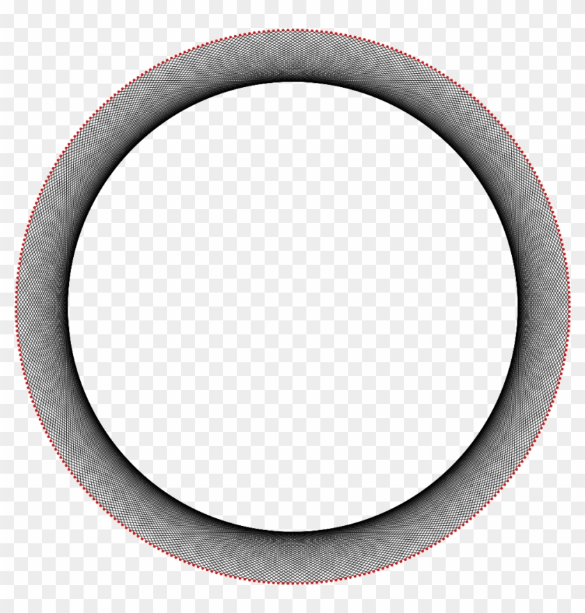 Vintage Frame Clip Art For Kids - Circle #876752