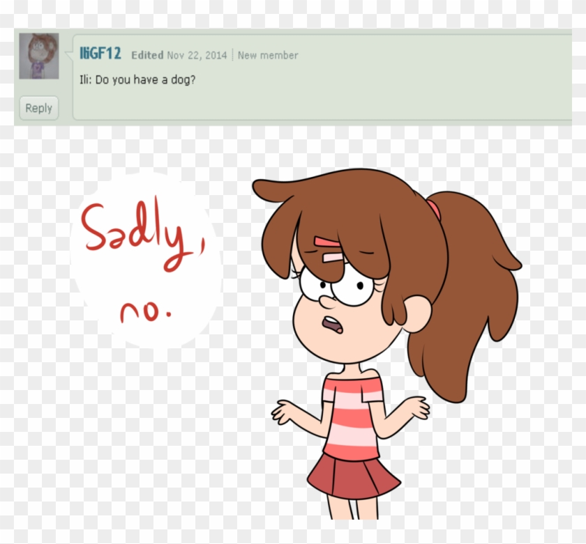 Question - Dog #877851