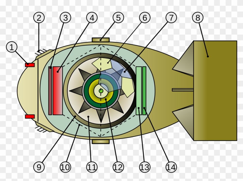 File - Fatman Inner1 - Svg - Fat Man Bomb Diagram #881644