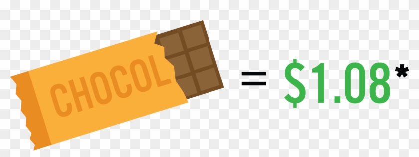 Average Price Of A Chocolate Bar - Average Price Of A Chocolate Bar #882743