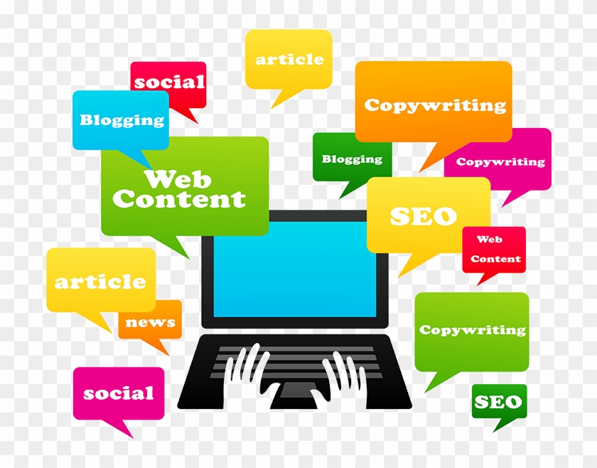 Blogging Material, Web Development, App Development, - Some Content Writing #885356