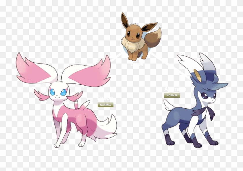 Free Download Coloring Wallpaper » Pokemon Mega Evolution - Male And Female Eevee #885651