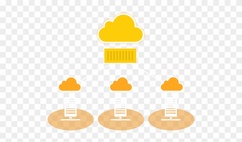 Public Cloud - Public Cloud #885798