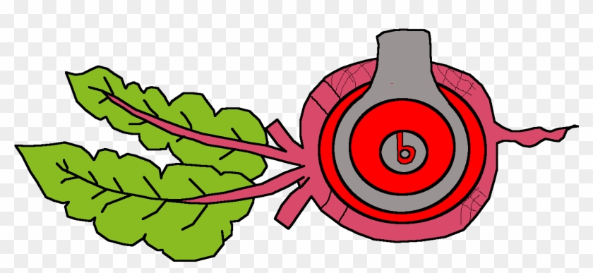 Beets By Dre - Beets By Dre #887587