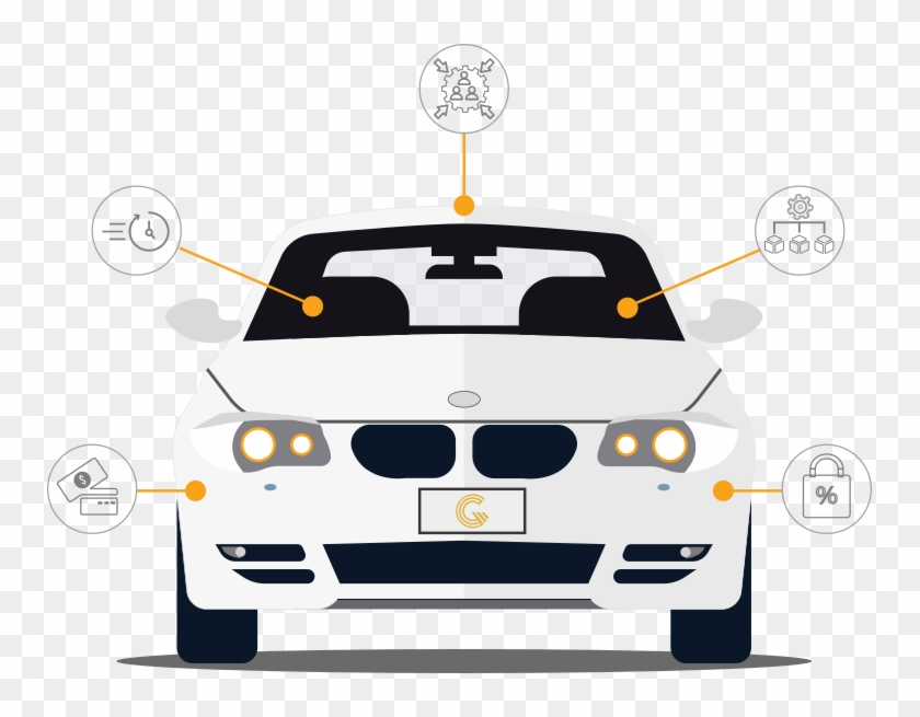 Soluciones Comerciales - Bmw #890234