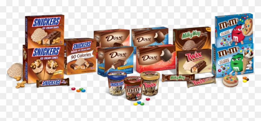 Mars Ice Cream Coupons - Mars Ice Cream Products #890931