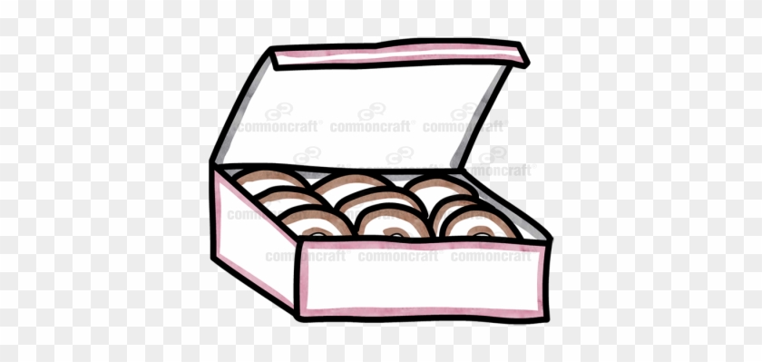 Donut Box - Doughnut #891161