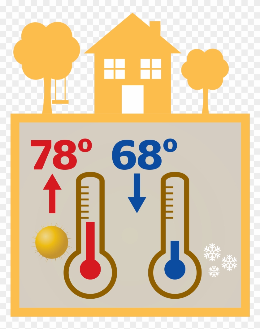 Nashville Electric Service Provides Tips On How You - Let Your Own Property: Your Property, Your Choice #891462