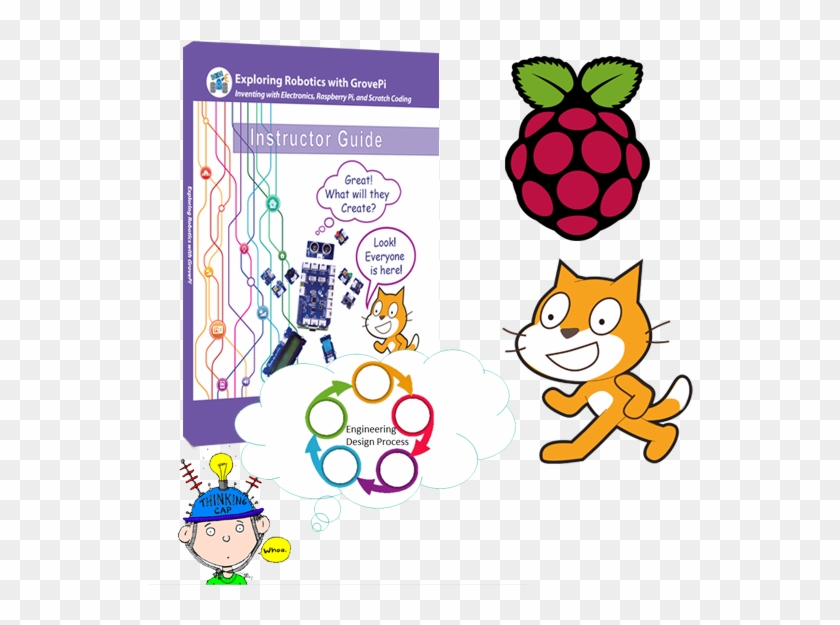 This Is A Great Course To Create An Invention With - Raspberry Pi: Raspberry Pi Programming For Beginners, #892565