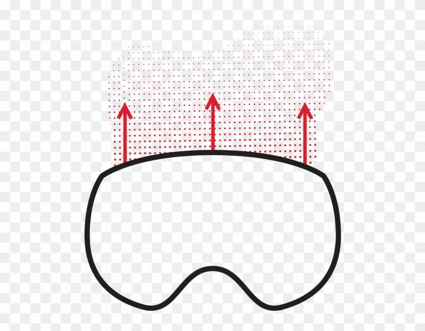 Vents In Your Goggles Help To Prevent Lens Fogging - Vents In Your Goggles Help To Prevent Lens Fogging #893316