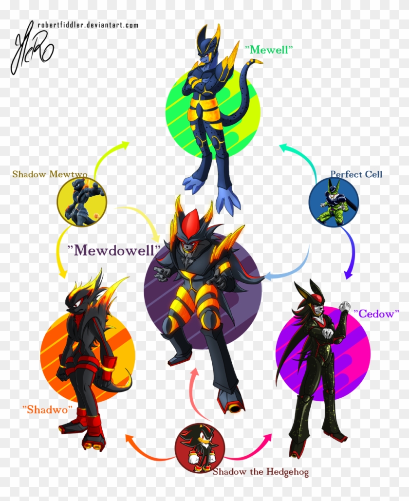 Cell, Shadow, Mewtwo By Robertfiddler On Deviantart - Pokemon Shadow Mewtwo Y #893669