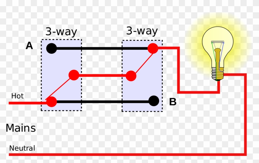 Staircase Wiring Diagram Using Two Way Switch New Wire - California 3 Way #893952