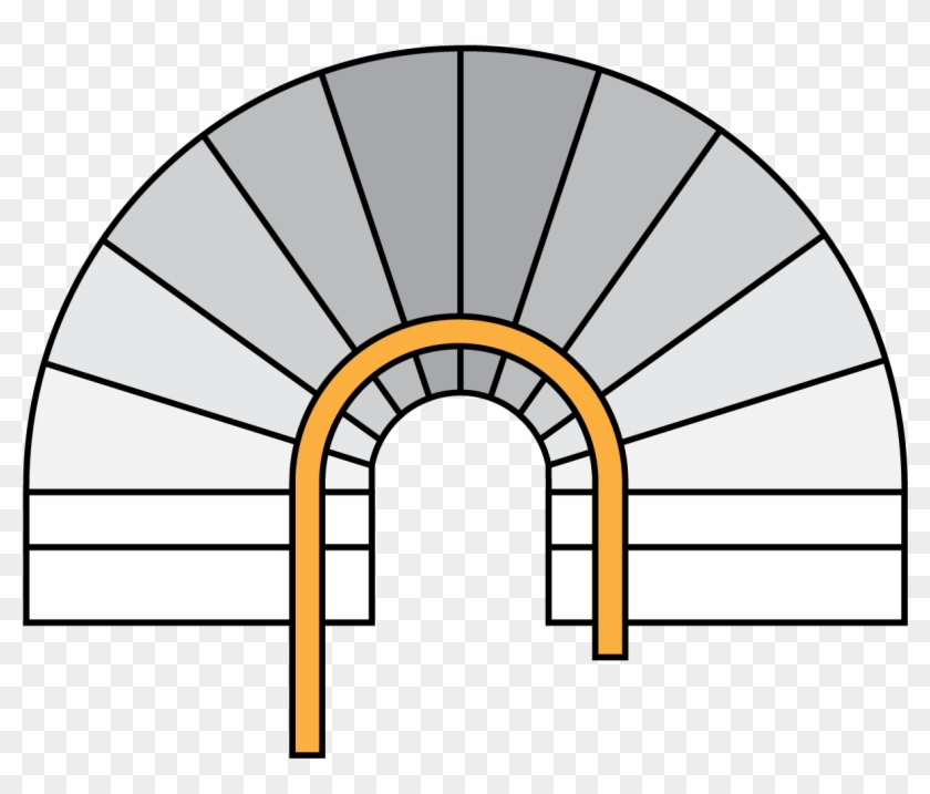 Radius 180 Outside, Radius 90 Outside - Radius 180 Outside, Radius 90 Outside #893958