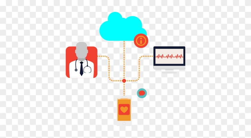 Pin Monitoring Clipart - Remote Patient Monitoring Rpm #894219