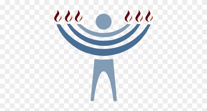 What Are You Looking For In A Congregation - Sticker #895127