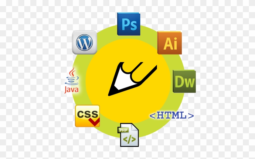 Web Design - Web Designing Logo Png #895679