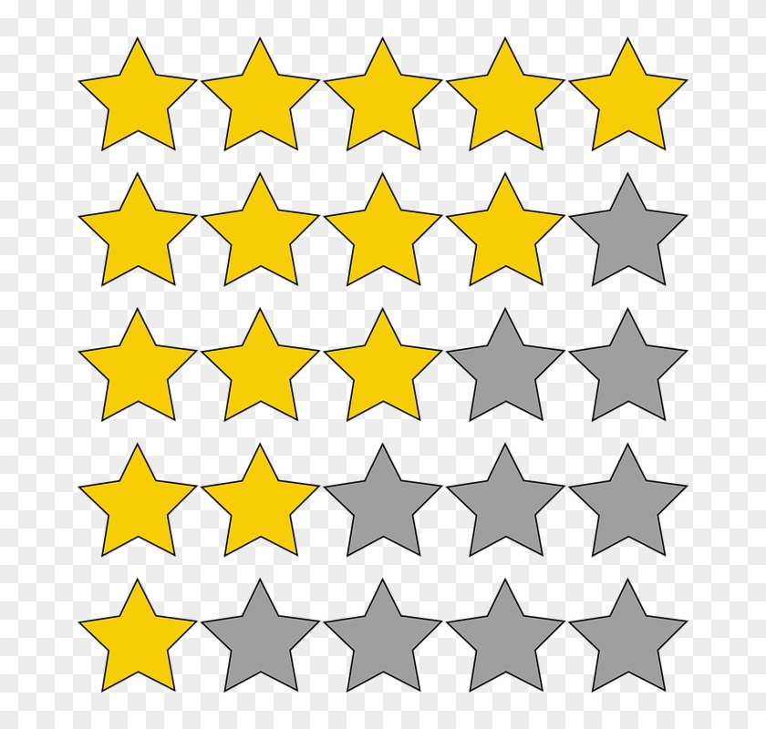 Reveiw Ratings - 5 Star Rating #895712