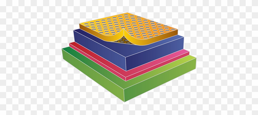 Padding System - Box #898248