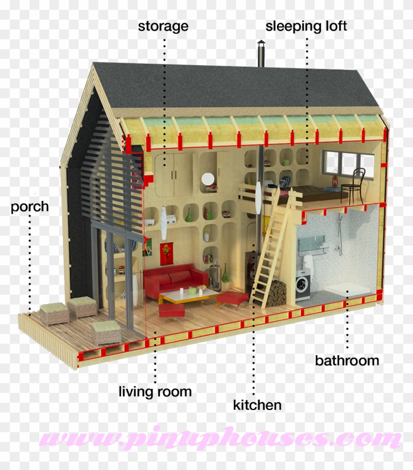 Small House Plans Loft - Tiny House With Loft Plans #899477