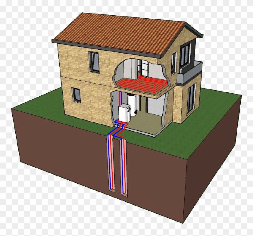 Geotermia Vertical Cerrada - Geothermal Energy #902914