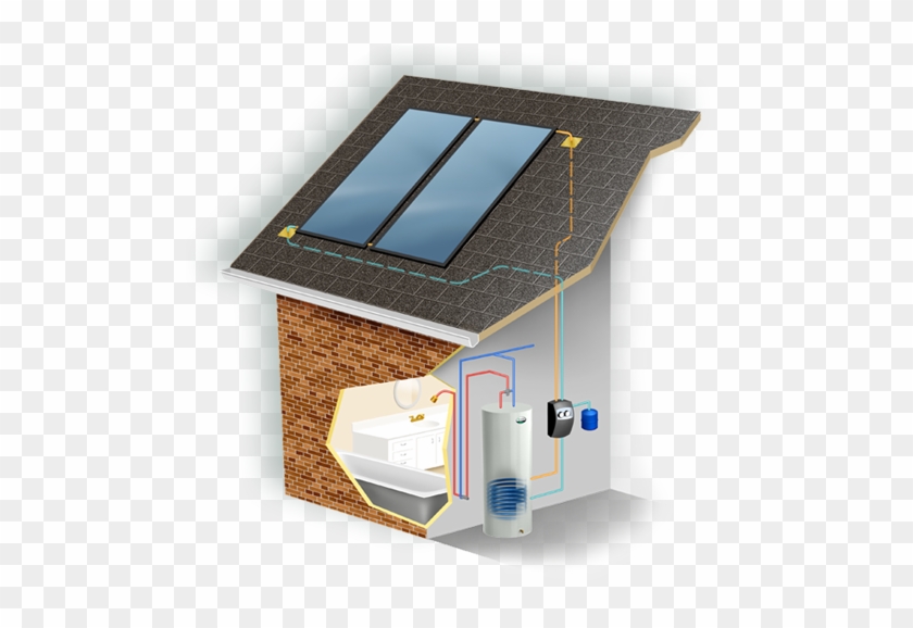 Cirrex - Solar Water Heating #902972