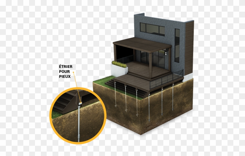 Trouver Un Installateurobtenir Un Estimé - House #903015