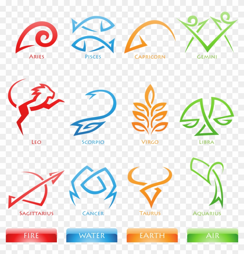 Astrology Signs Clipart Libra - Signs Of The Zodiac: Virgo #903710