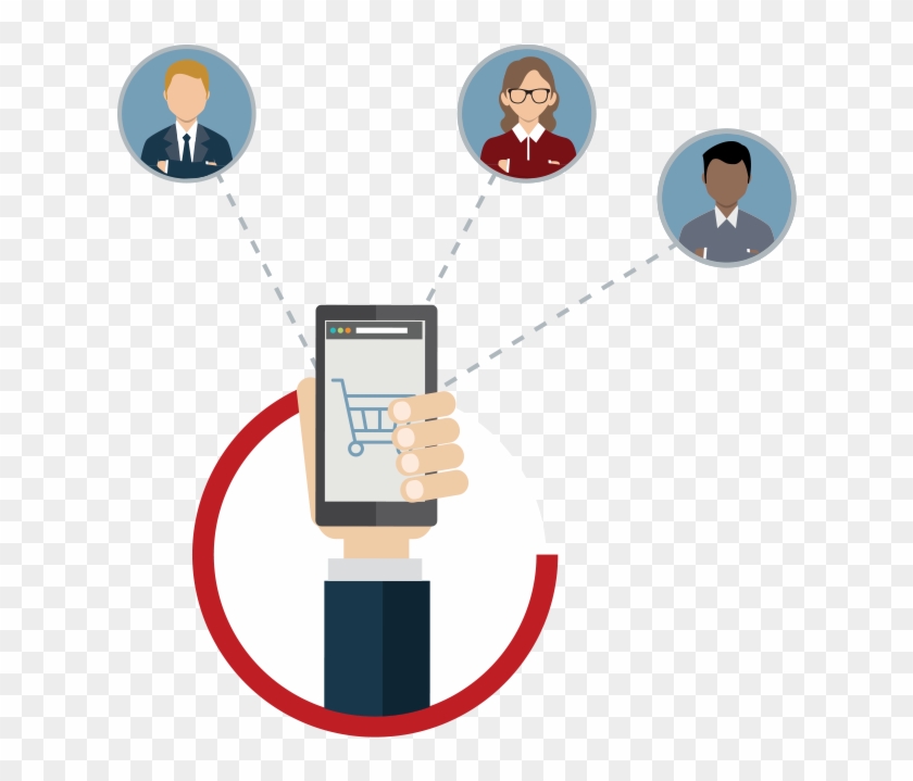 What Is Customer Segmentation - Mobile Commerce #904660
