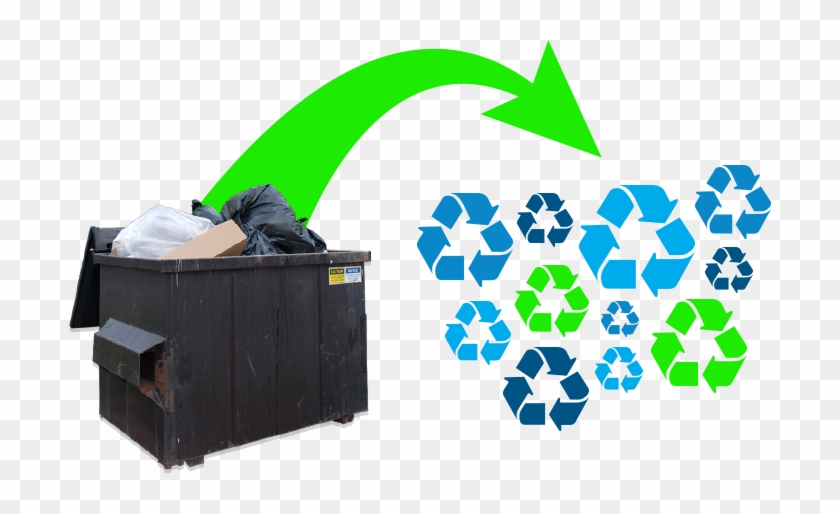 Before You Trash It - Recycling #905257