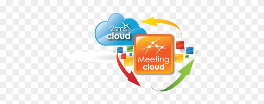 Meeting Cloud Service Now In Public Beta - Graphic Design #905638