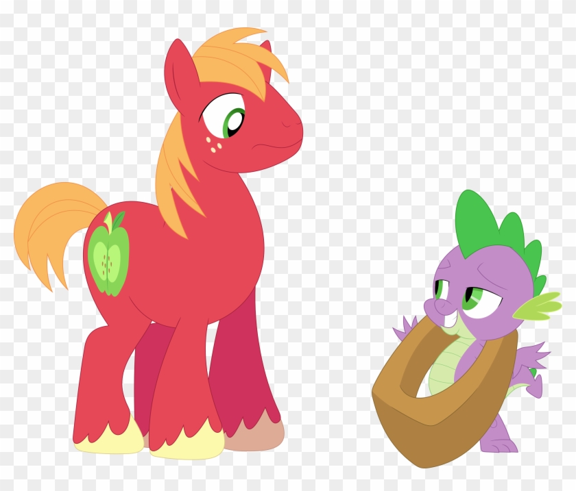 Porygon2z Well, Mac, How Does It Look On Me By Porygon2z - Cartoon #905720