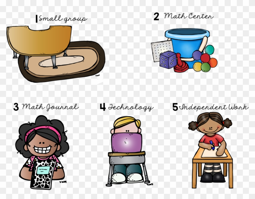 Resources To Teach Guided Math - Guided Math Clipart #906141