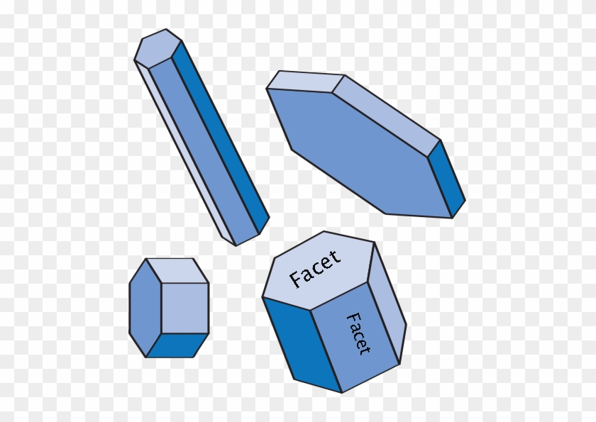 Illustration Of Basic Six-sided Prisms - Prism #22044