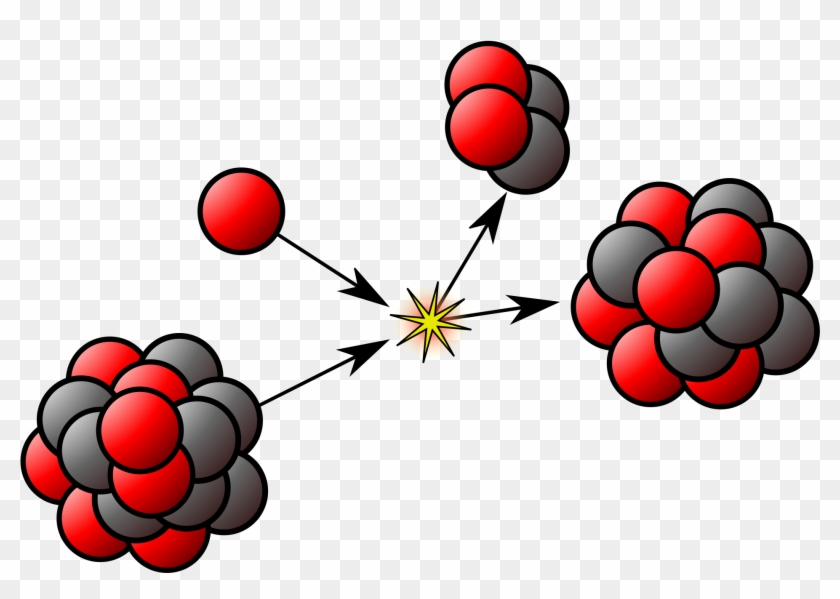 Fission And Fusion Difference - Curve Of Binding Energy: The Energy #22229