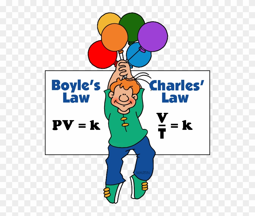 Chemistry The Medium Size Clip Art Clipart Cliparts - Boyle's Law Charles Law #25505