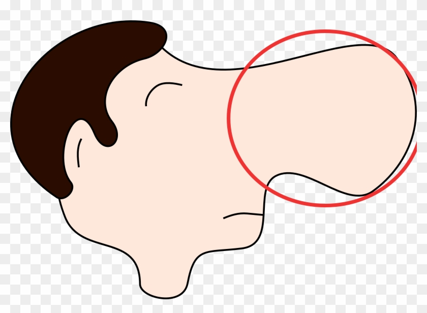Cartoon Nose Profile Clip Art Clipart - Nose Cartoon - Free Transparent PNG  Clipart Images Download