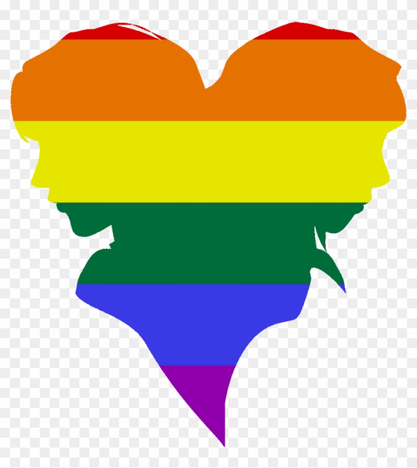 Homosexuality #164614