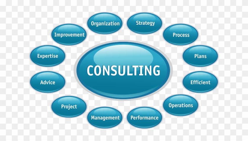 Information Technology Has Emerged As A Vehicle Of - Business Consultants Png #906895